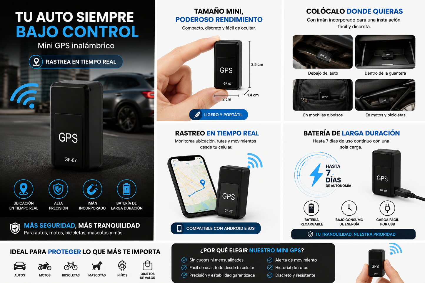 Mini GPS inalámbrico